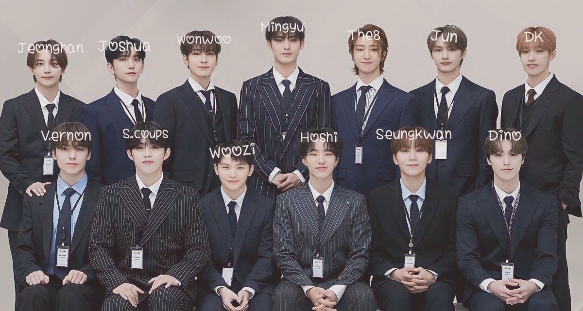 Les 13 membres de SEVENTEEN avec leurs noms